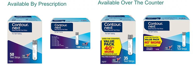 Blood glucose monitoring at home